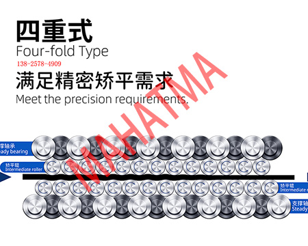 矯平機(jī)能矯平鋼板嗎？</a>